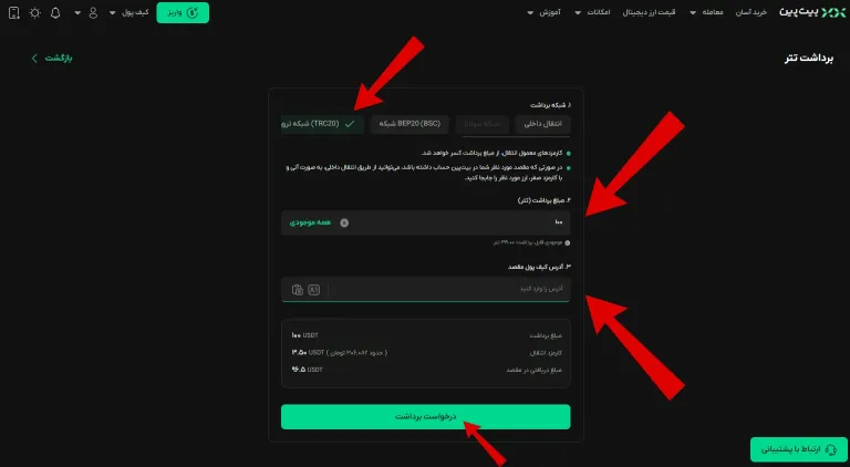 انتقال ارز دیجیتال به ال بانک