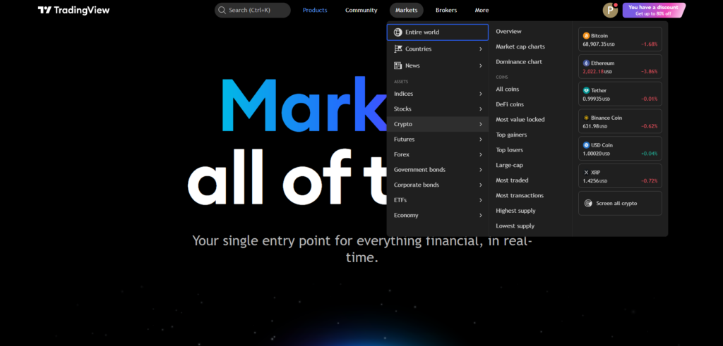 ثبت‌نام در تریدینگ‌ویو - ۸