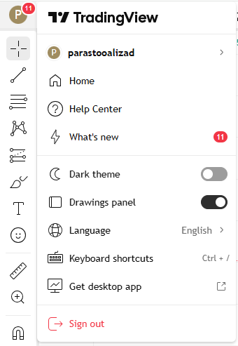پروفایل کاربری در تریدینگ‌ویو